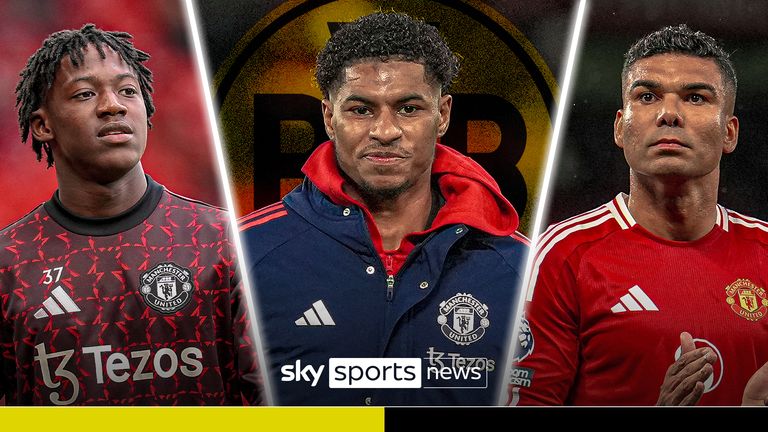 俱乐部提升 俱乐部提升